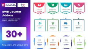 Module complémentaire BWD Counter pour elementor