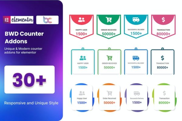 Module complémentaire BWD Counter pour elementor