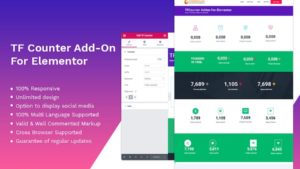 widget pour Elementor Module complémentaire Counter